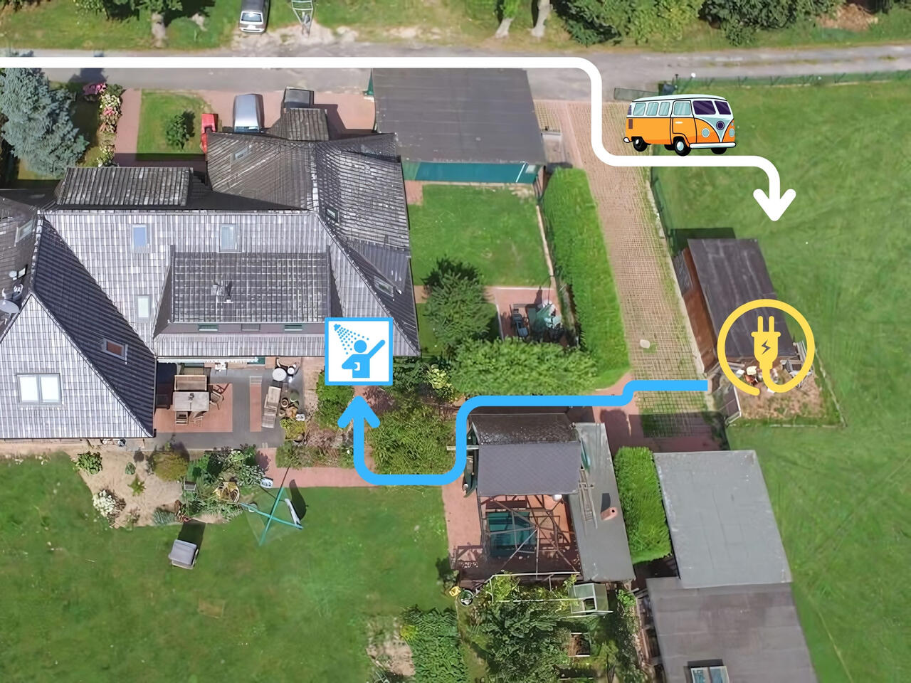 Luftaufnahme Camperwiese an der Ostsee Rügen